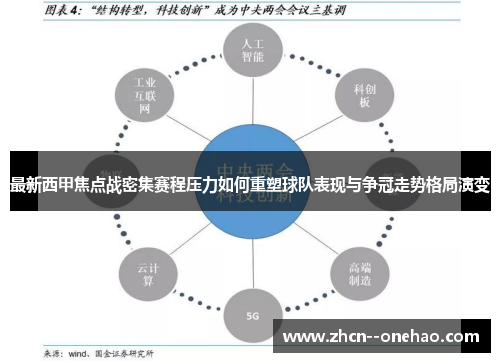 最新西甲焦点战密集赛程压力如何重塑球队表现与争冠走势格局演变
