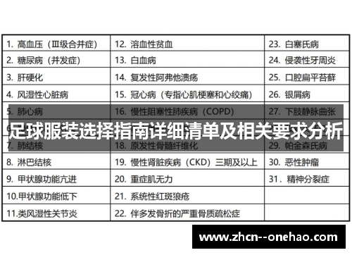 足球服装选择指南详细清单及相关要求分析