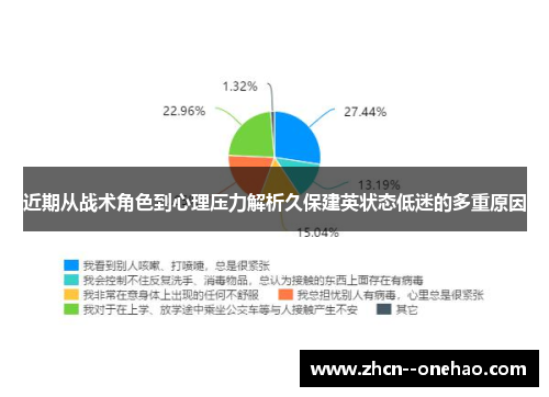 近期从战术角色到心理压力解析久保建英状态低迷的多重原因