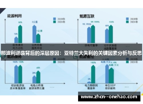 那波利逆袭背后的深层原因：亚特兰大失利的关键因素分析与反思