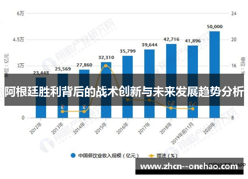 阿根廷胜利背后的战术创新与未来发展趋势分析